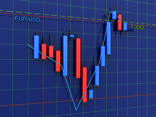 Borsa Nasıl Oynanır